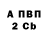 МЕТАДОН VHQ UberDegradation